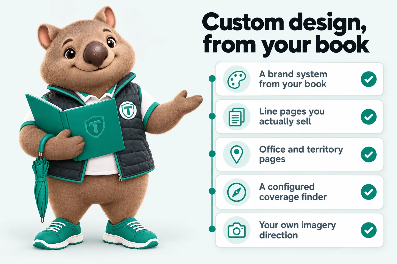 Infographic with Tilby the wombat mascot: Custom design, from your book. A brand system from your book; Line pages you actually sell; Office and territory pages; A configured coverage finder; Your own imagery direction.