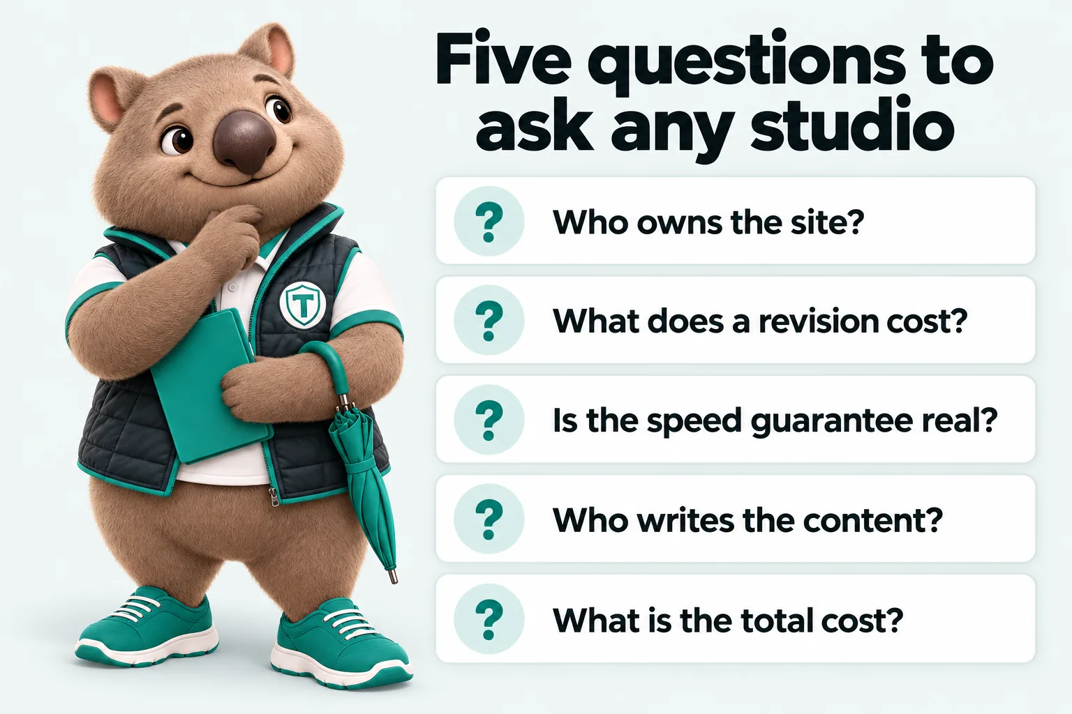 Infographic with Tilby the wombat mascot: Five questions to ask any studio. Who owns the site? What does a revision cost? Is the speed guarantee real? Who writes the content? What is the total cost?