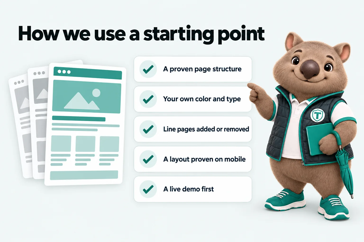 Infographic with Tilby the wombat mascot: How we use a starting point. A proven page structure; Your own color and type; Line pages added or removed; A layout proven on mobile; A live demo first.