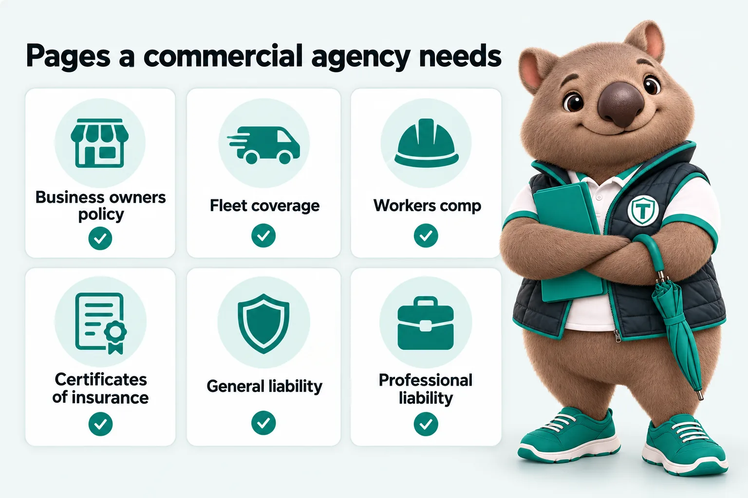 Infographic with Tilby the wombat mascot: Pages a commercial agency needs. Business owners policy; Fleet coverage; Workers comp; Certificates of insurance; General liability; Professional liability.