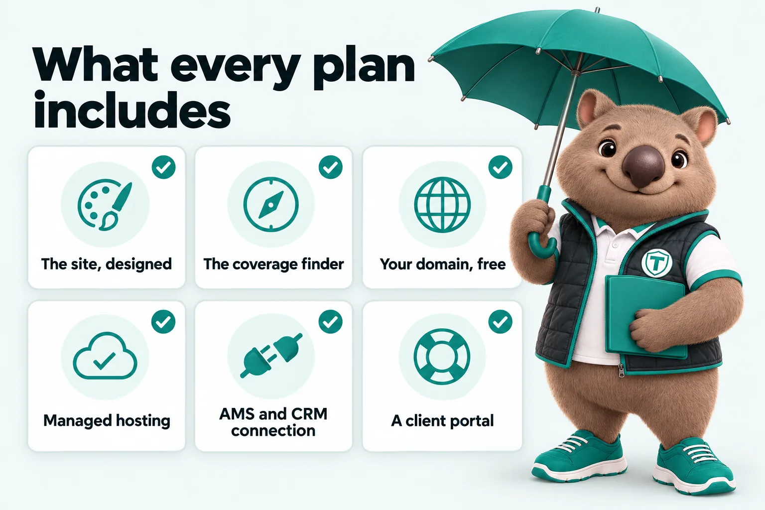 Infographic with Tilby the wombat mascot: What every plan includes. The site, designed; The coverage finder; Your domain, free; Managed hosting; AMS and CRM connection; A client portal.